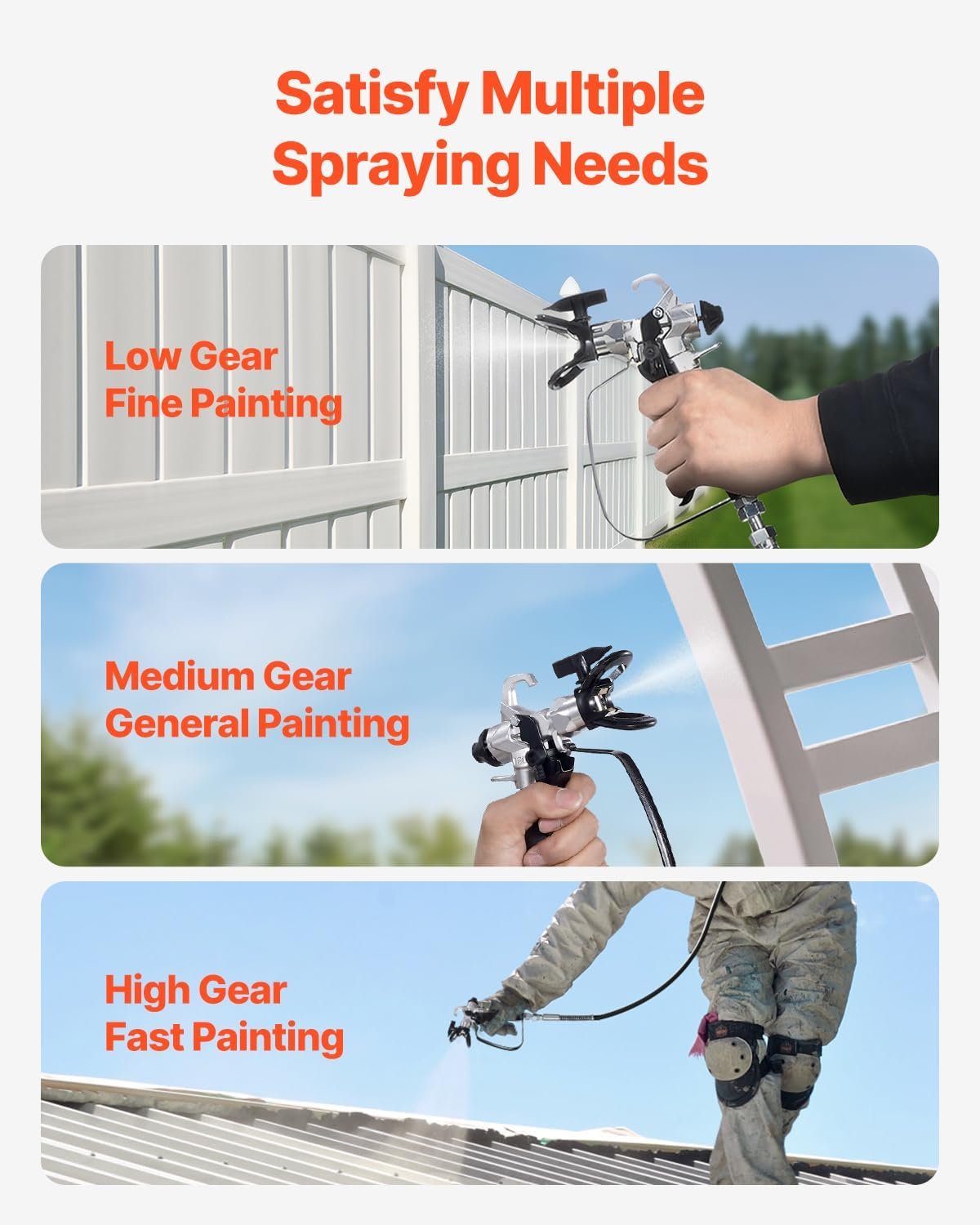 VEVOR Stand Airless Paint Sprayer, 650W High Efficiency Airless Sprayer